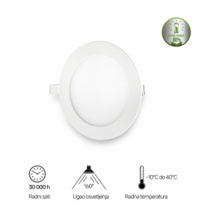 LED PANEL U/Z KNC1-12W 6500K - Img 2