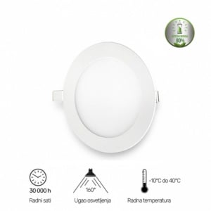 LED PANEL U/Z KNC1-24W 3000/4000/6000K - Img 3