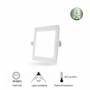 LED PANEL U/Z KNS1-06W 6500K - Img 1