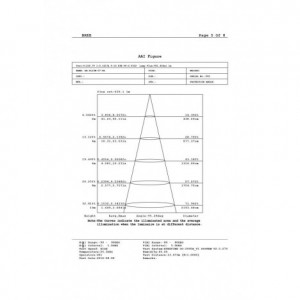 LED REFLEKTOR BREE 10W SLIM IP65 - Img 3