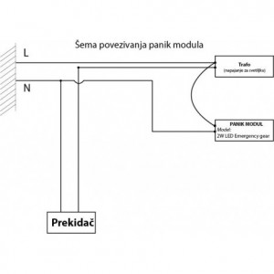 PANIK LED MODUL 6V,1,8Ah,2W - Img 3