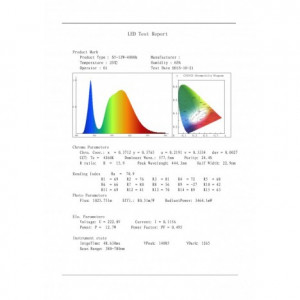LED panel NZ KNS5 12 4000K