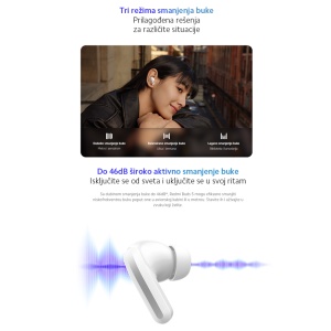 Bluetooth slusalice Xiaomi Redmi Buds 5 bele - Img 2