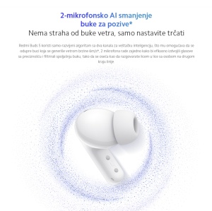 Bluetooth slusalice Xiaomi Redmi Buds 5 bele - Img 4