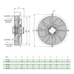 BVN-VENTILATOR SF-4M 400B PREMENTE - Img 1