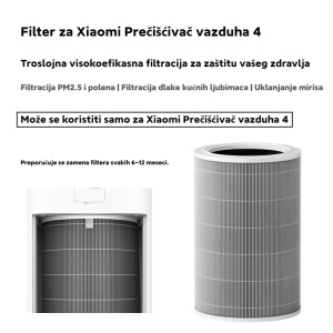 Filter vazduha Xiaomi Mi 4 EU - Img 3