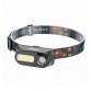 LED LAMPA RUCNA NL4001 - Img 7