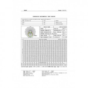 LED REFLEKTOR BREE 10W SLIM IP65 - Img 4