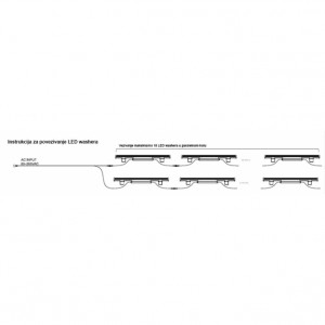 LED REFLEKTOR JM-058 36W 3000K IP66 220V - Img 3