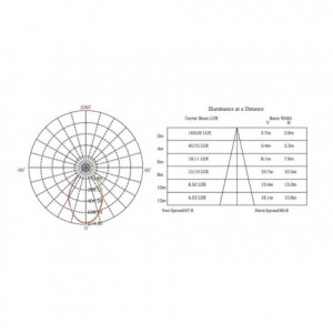 LED Visilica L2640 20W 6500K