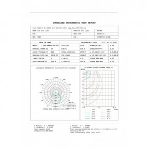 led-svetiljka-cps-y8a36-d9-4000k