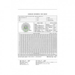 LED reflektor BREE 150W 340150