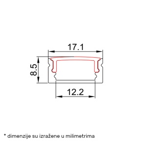 DAWN LED PROFIL LL-ALP002-R KOMPLET CRNI - Img 5