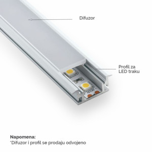 DAWN LED TRAKA HL 2835-60-W 24V IP20 (5met, 4.8W/m, 8mm)