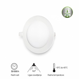 LED PANEL U/Z KNC1-12W 6500K - Img 4