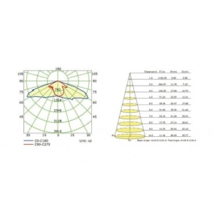 LED REF.ULICNI LD-HBL-60W-CL2 6500K - Img 1
