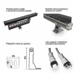 LED REFLEKTOR JM-059 72W RGBWW 4in1 3000K IP66 24V - Img 1