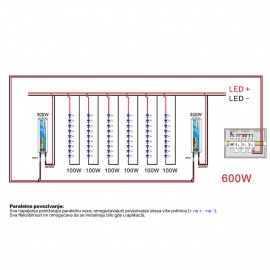 Блок питания для светодиодов HYRITE TLG-24E300C IP68 - Img 3