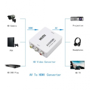 Adapter Box AV na HDMI JWD-H6 - Img 3