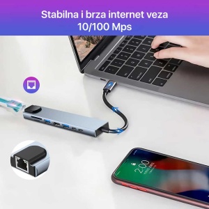 Adapter Terabyte Type C na RJ45 2xUSB 3.0 HDMI 2xPD SD TF 8 u 1 sivi - Img 4