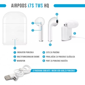 Bluetooth slusalice Airpods i7s TWS crvene HQ - Img 4