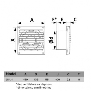 ERA VENTILATOR F100 4C HT - Img 3