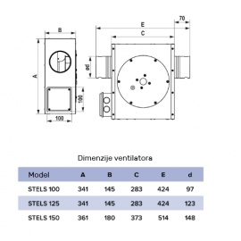 ERA VENTILATOR STELS 125 - Img 2