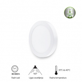 LED PANEL N/Z KNC5-12W 4000K - Img 4