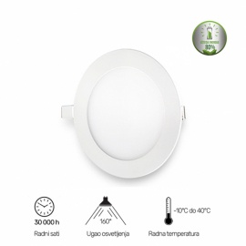 LED PANEL U/Z KNC1-24W 6500K - Img 4