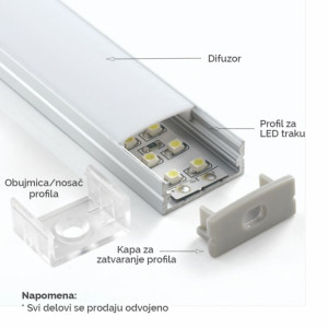 obujmica el alp002 r