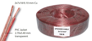 Zvučnički kabl 2x1.00 mm2 transparentni Cu