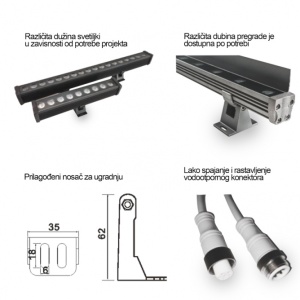 LED REFLEKTOR JM-057 18W 3000K IP66 220V - Img 1