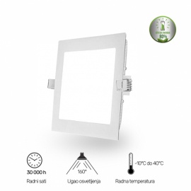 Светодиодная панель U/Z KNS1-12W 6500K - Img 4
