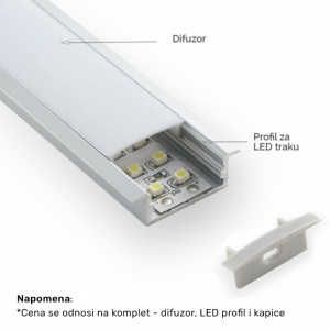 DAWN LED PROFIL LL-ALP013-R KOMPLET SIVI - Img 5