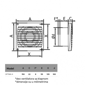 ERA VENTILATOR F100 OPTIMA 4C - Img 4