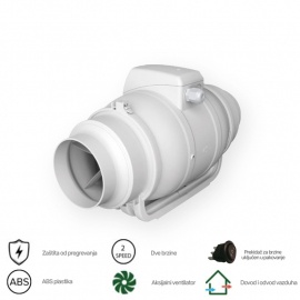 ERA VENTILATOR TYPHOON 100 TURBINA - Img 5