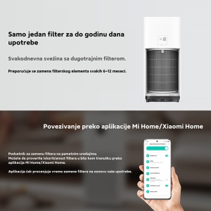 Filter vazduha Xiaomi Mi 4 EU - Img 4