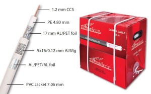 Koaksijalni kabl RG6 TRI-SHIELD