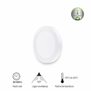 LED PANEL N/Z KNC5-06W 4000K - Img 1