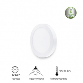 LED PANEL N/Z KNC5-06W 4000K - Img 4