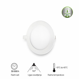 LED PANEL U/Z KNC1-6W 6500K - Img 1