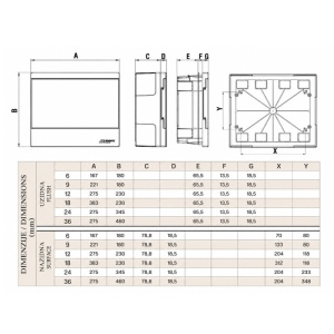 RAZVODNA TABLA 9 U/Z MUTLUSAN - Img 2