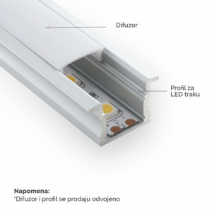 DAWN LED TRAKA HL COB W 24V IP20 (5met, 4.8W/m, 8mm) - Img 1