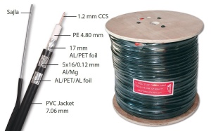 Koaksijalni kabl RG6 TRI-SHIELD + sajla