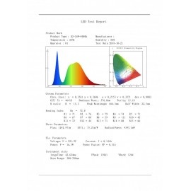 LED PANEL U/Z KNS2-16W 4000K - Img 3