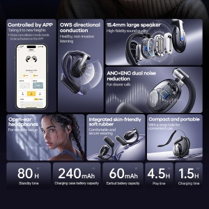 Slusalice REMAX SPEED Series OpenBuds P7 ANC+ENC OWS bez - Img 2