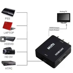 Adapter konverter HDMI-AV 1080p Linkom - Img 4