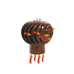 ERA VENTILATOR TD300C (TRN) D300 - Img 3