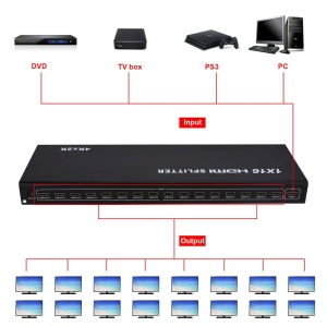 HDMI Switch 16 porta JWD-H16 - Img 4