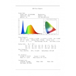 LED PANEL U/Z KNS2-16W 4000K - Img 2